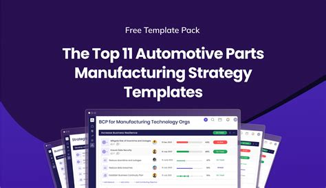 The Top 11 Automotive Parts Manufacturing Strategy 